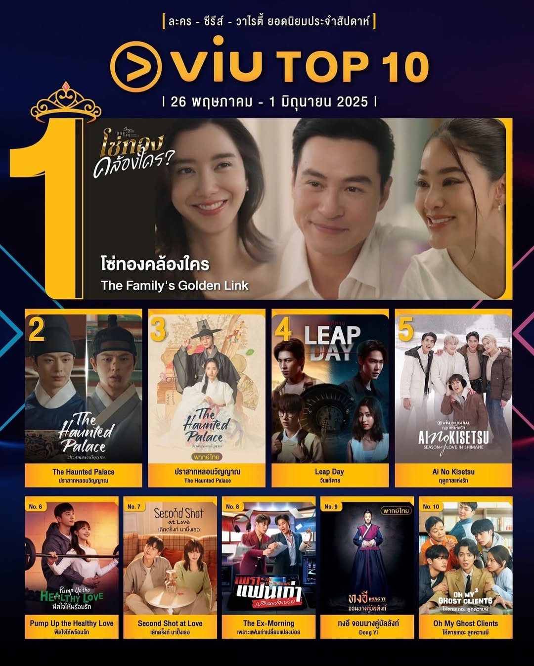 ไอซ์ - อภิษฎา เครือคงคา