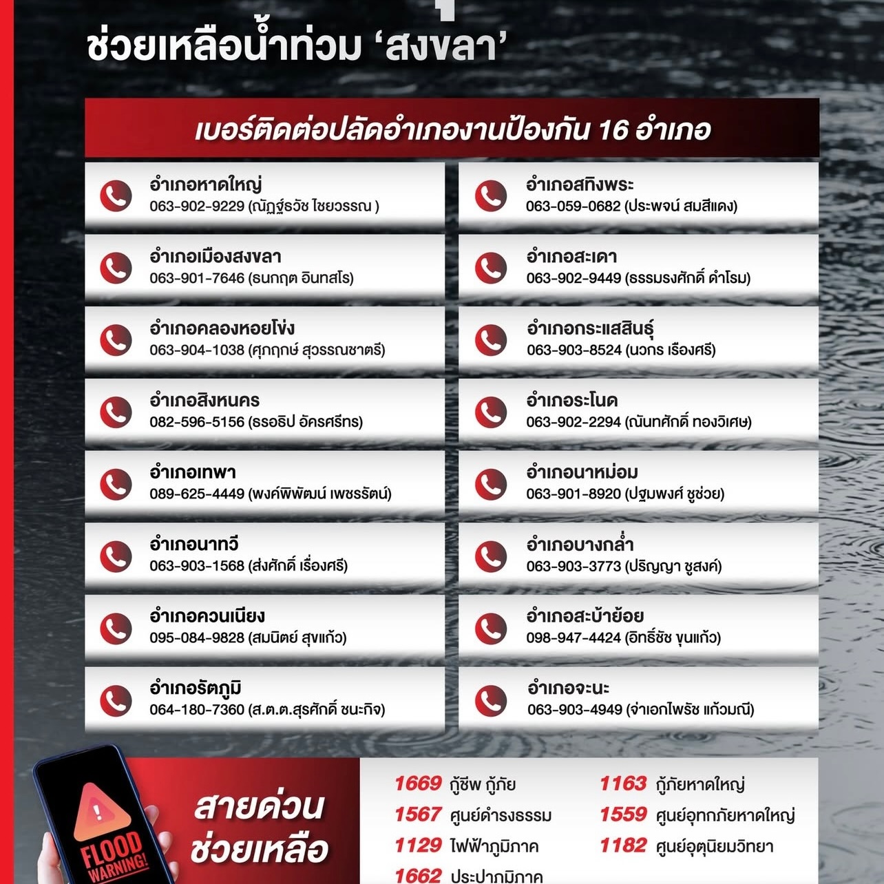 แอน - อลิชา หิรัญพฤกษ์