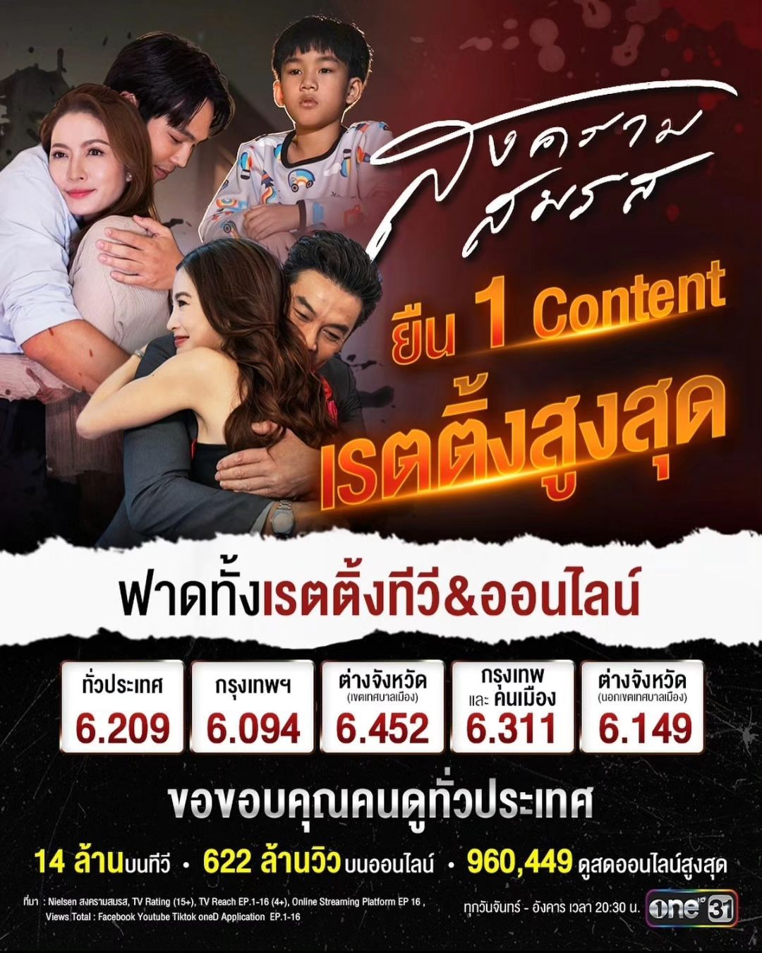 แอฟ - ทักษอร ภักดิ์สุขเจริญ