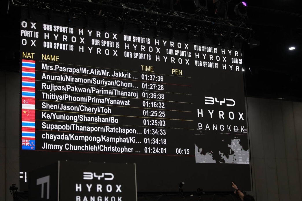 อั้ม - อธิชาติ ชุมนานนท์