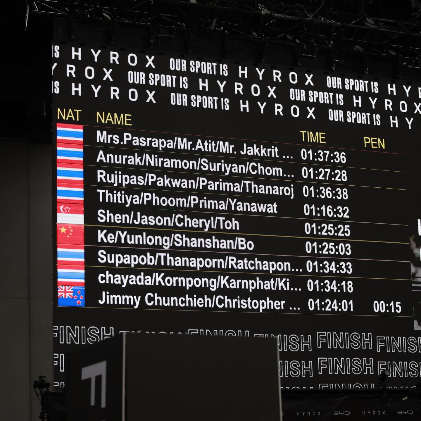 อั้ม - อธิชาติ ชุมนานนท์