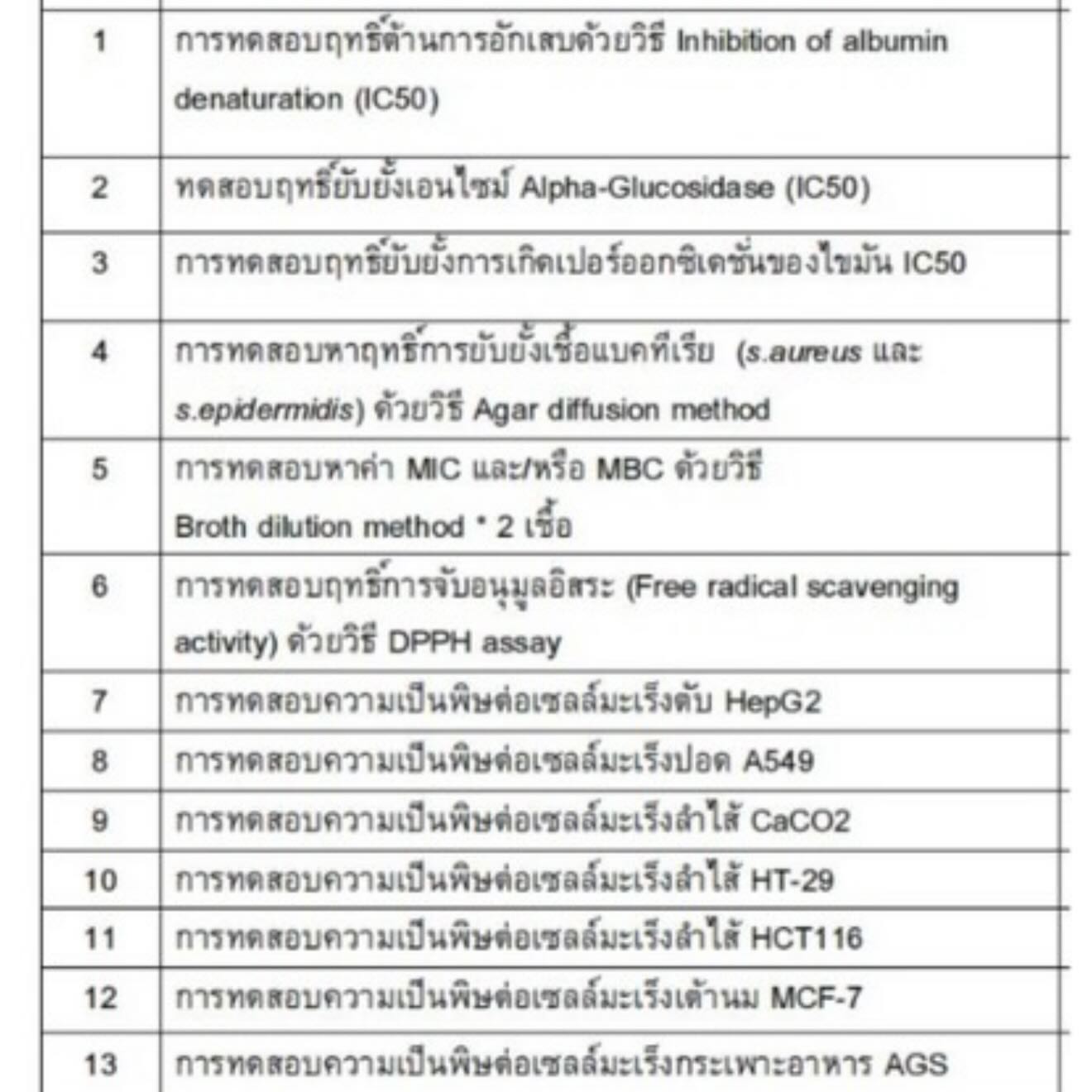 อั้ม - อธิชาติ ชุมนานนท์
