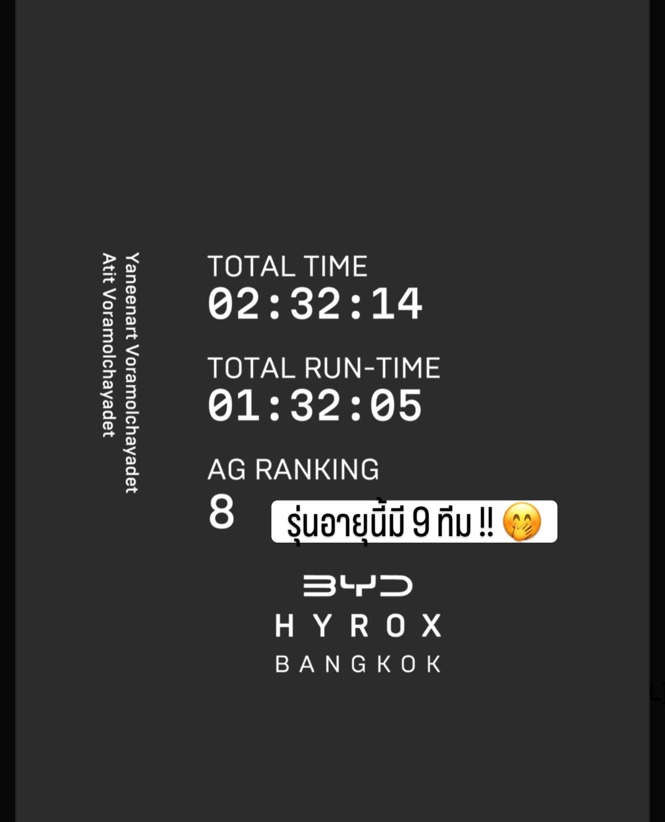 อั้ม - อธิชาติ ชุมนานนท์