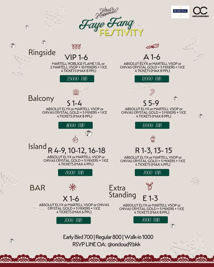 เฟย์ - พรปวีณ์ นีระสิงห์