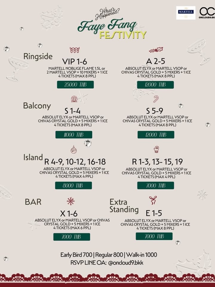 เฟย์ - พรปวีณ์ นีระสิงห์