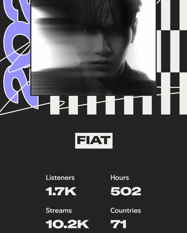 เฟียต - ภัชทา จันทร์เงิน