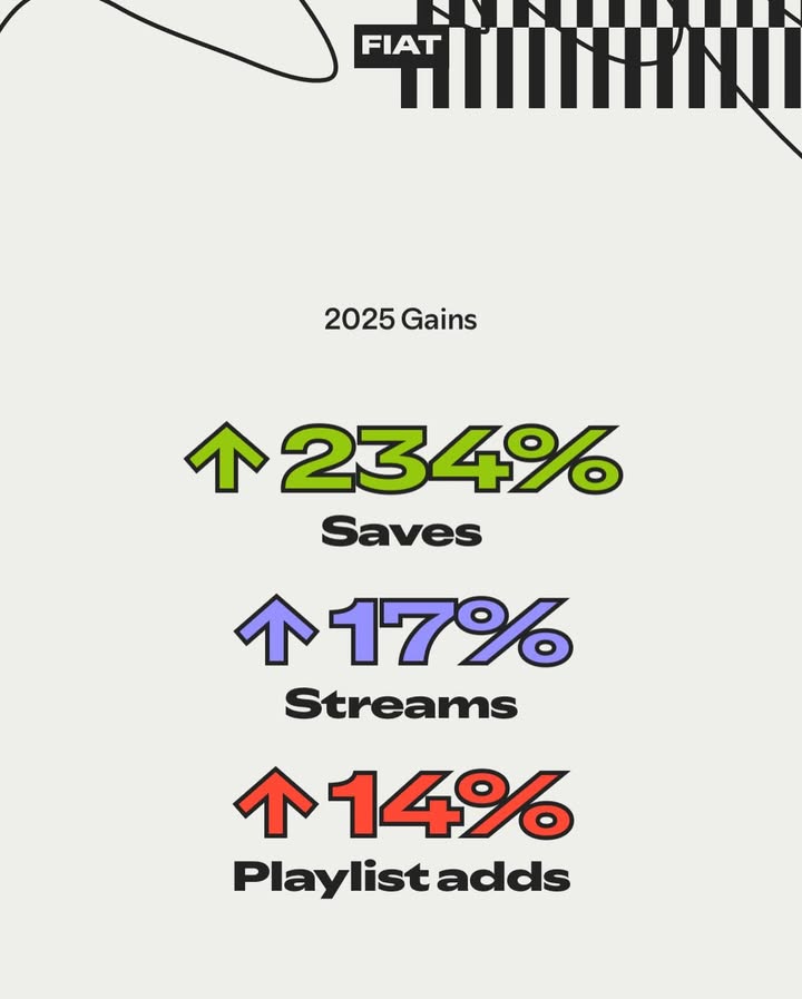 เฟียต - ภัชทา จันทร์เงิน