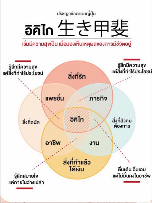 เกรท - วรินทร ปัญหกาญจน์