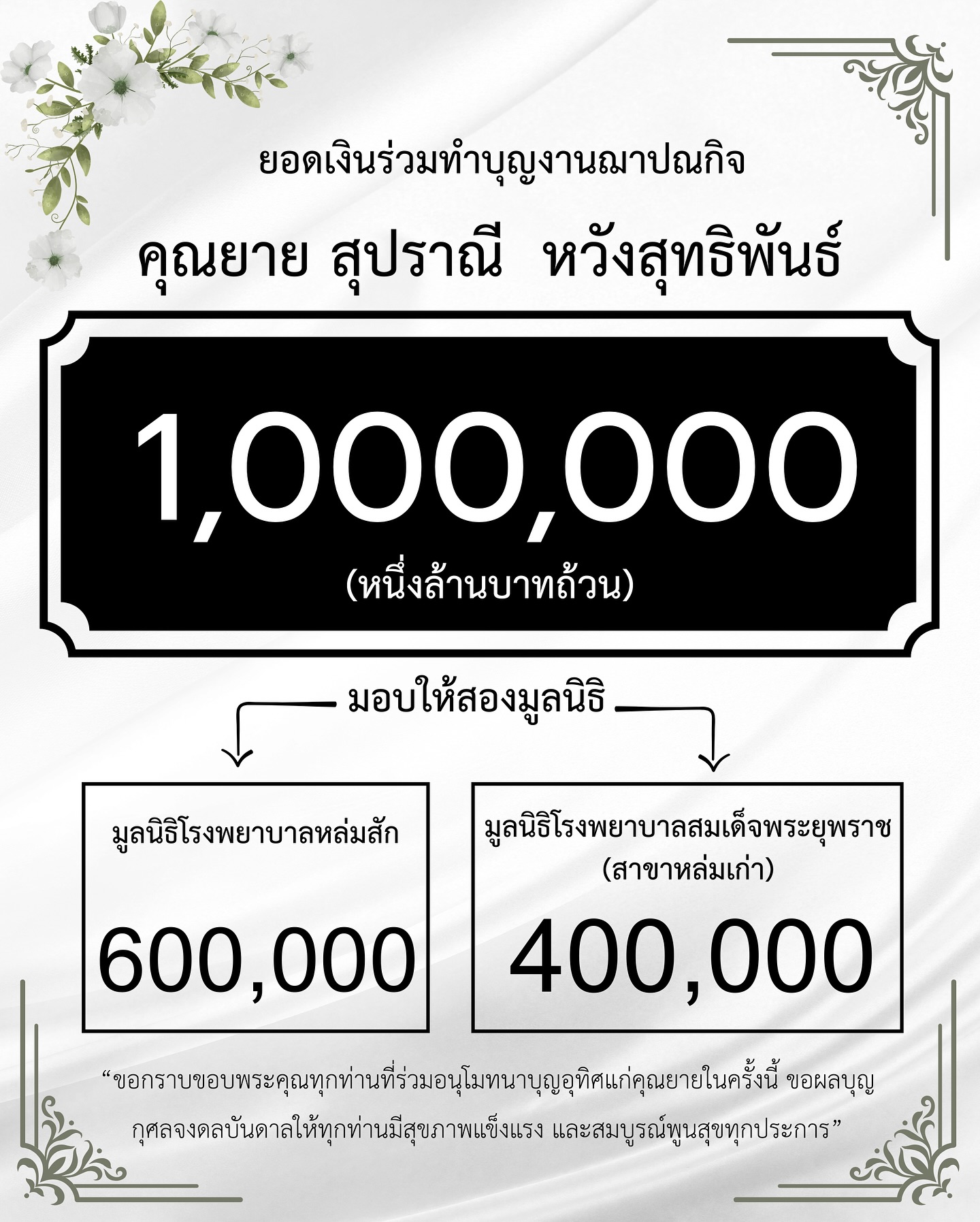 เกรท - วรินทร ปัญหกาญจน์