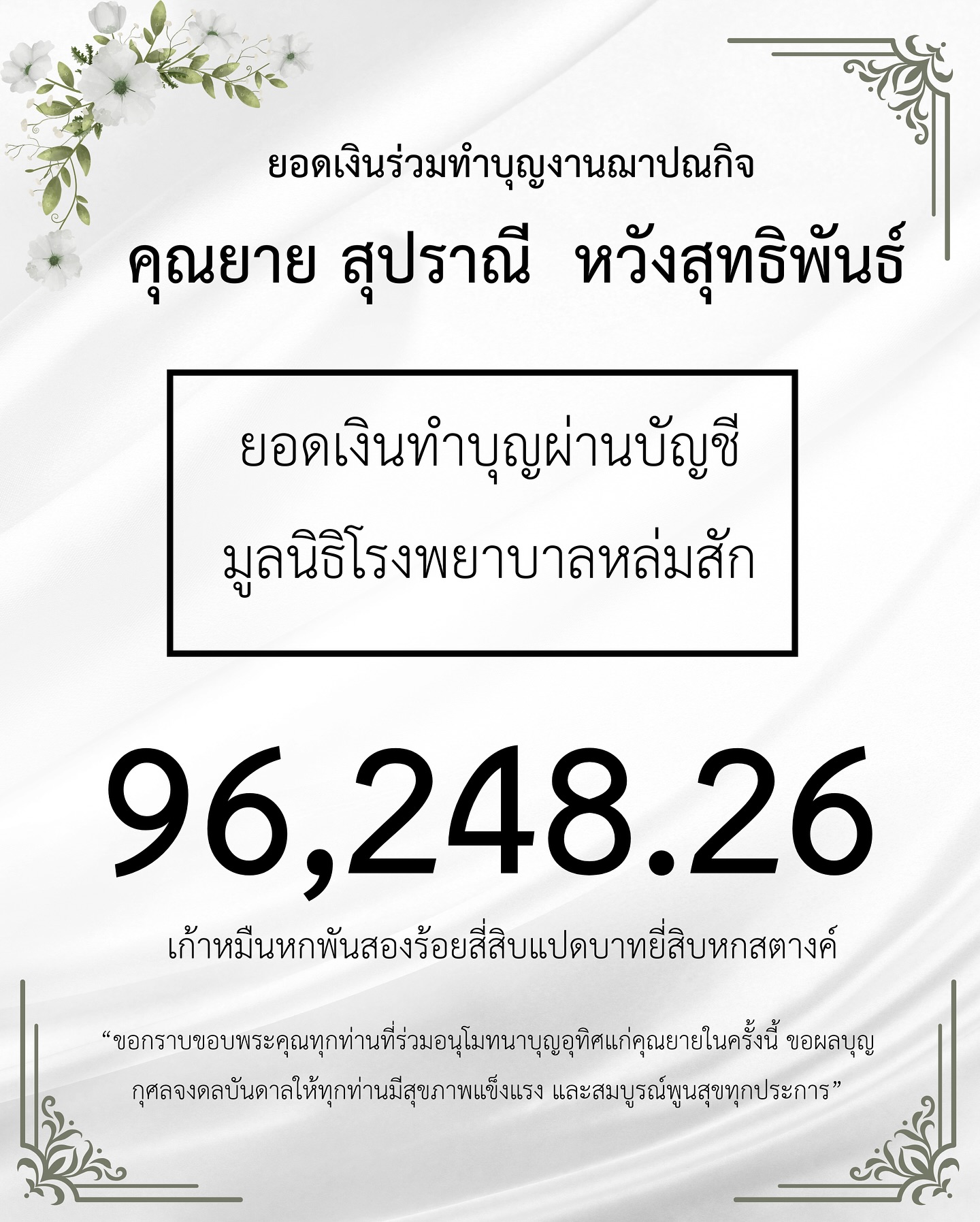 เกรท - วรินทร ปัญหกาญจน์