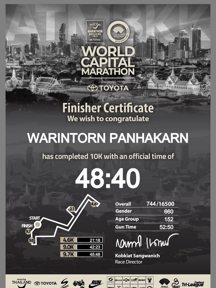 เกรท - วรินทร ปัญหกาญจน์