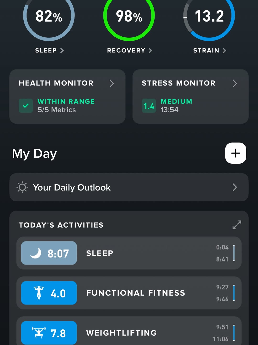 เนย - โชติกา วงศ์วิลาศ