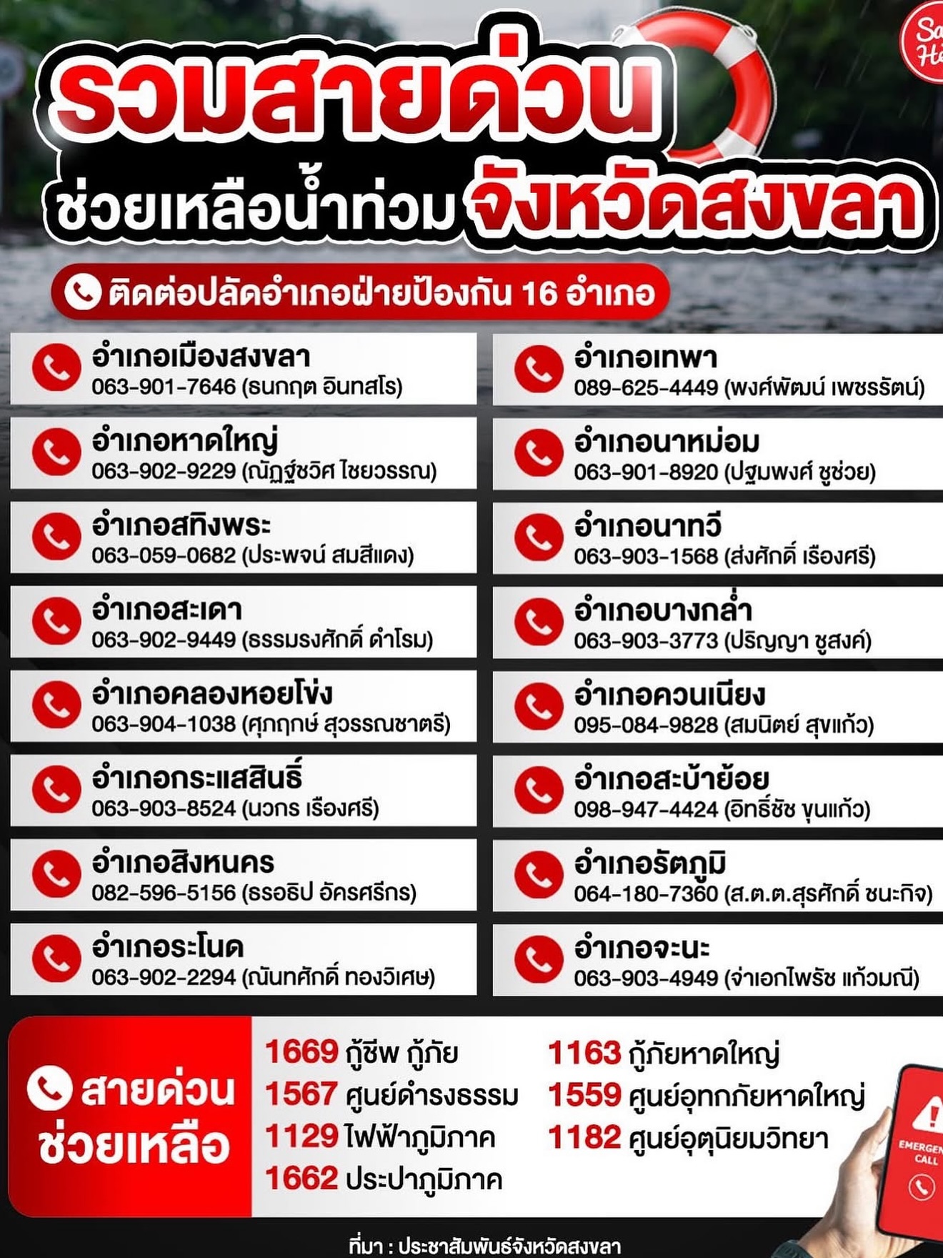 แกรนด์ - พรรณวรท ด้วยเศียรเกล้า