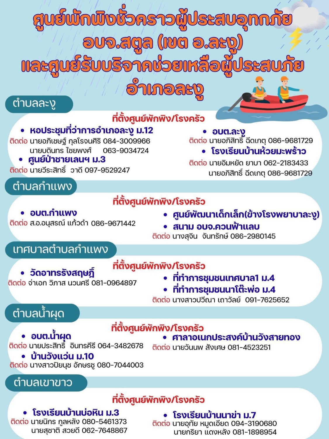 แกรนด์ - พรรณวรท ด้วยเศียรเกล้า