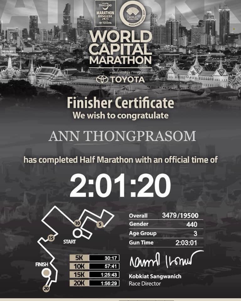 แอน ทองประสม