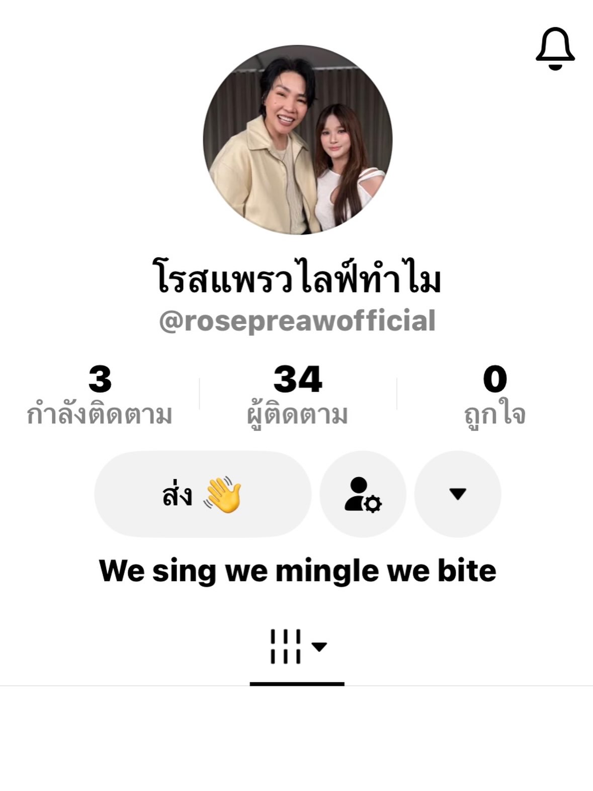 แพรว - คณิตกุล เนตรบุตร