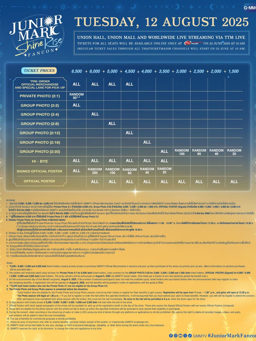 จูเนียร์ - ปณชัย ศรีอาริยะรุ่งเรือง