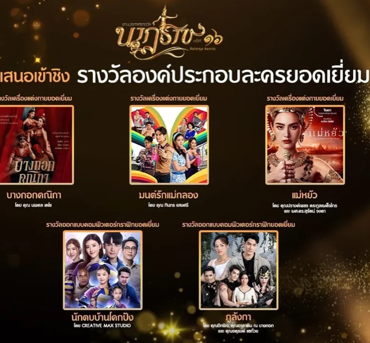 อินเตอร์ - รุ่งรดา รุ่งลิขิตเจริญ