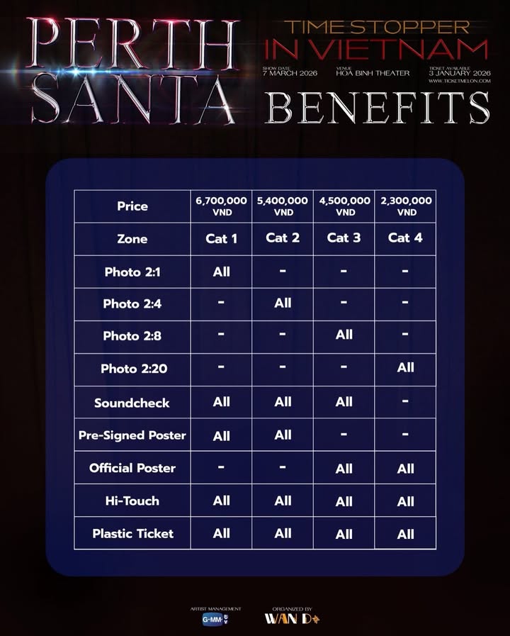 แซนต้า - พงศภัค อุดมโภชน์