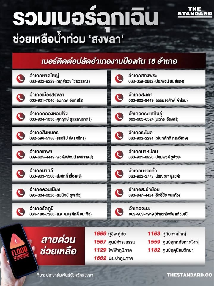 ออม - สุชาร์ มานะยิ่ง