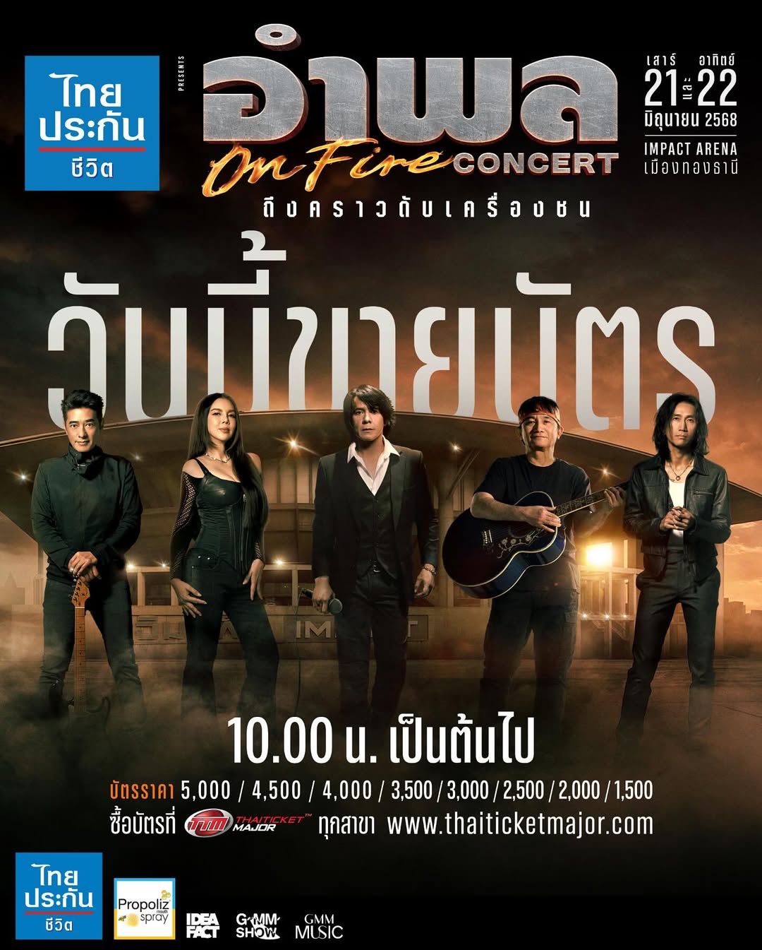 ติ๊นา - คริสติน่า อากีล่าร์