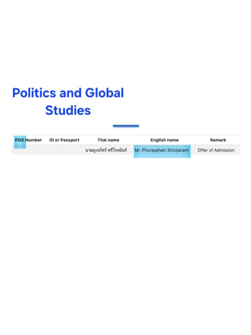 ติ๊นา - คริสติน่า อากีล่าร์