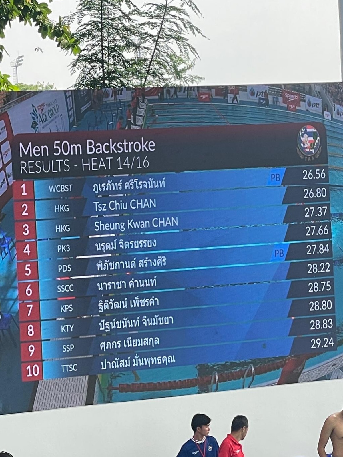 ติ๊นา - คริสติน่า อากีล่าร์