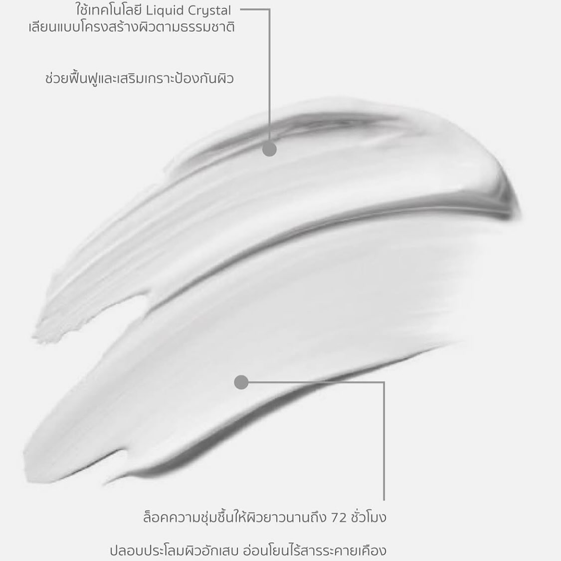 เอ๋ - พรทิพย์ สกิดใจ