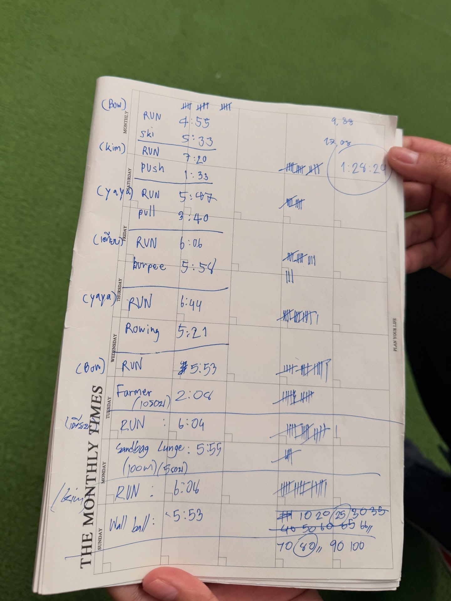 คิมมี่ - คิมเบอร์ลี่ แอน โวลเทมัส