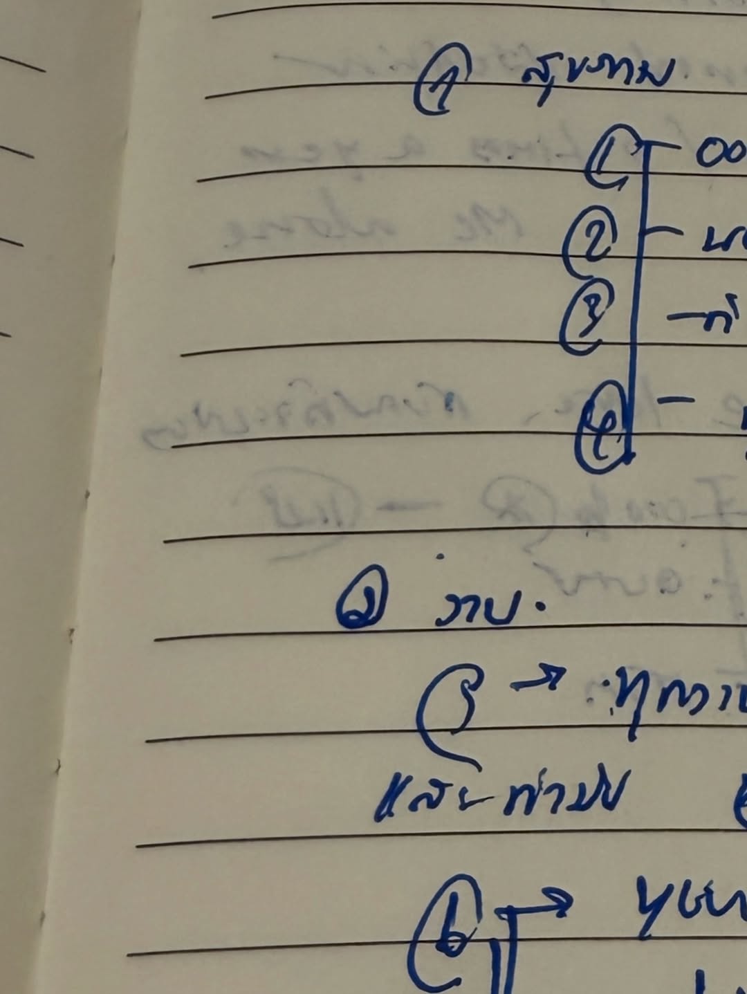 ก้อย - อรัชพร โภคินภากร