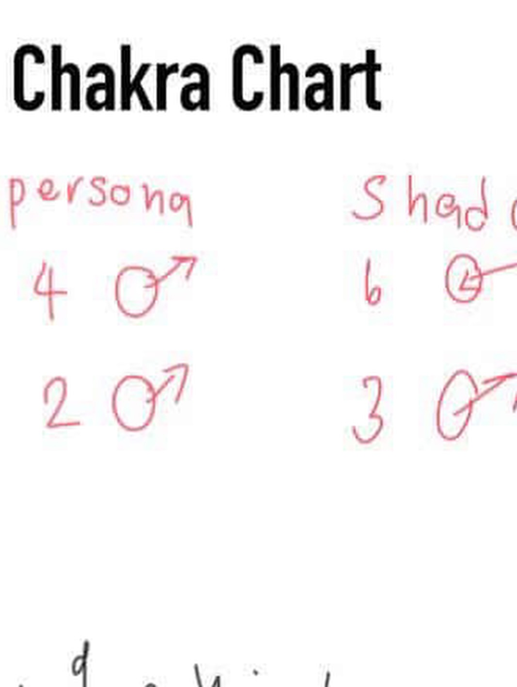 ก้อย - อรัชพร โภคินภากร