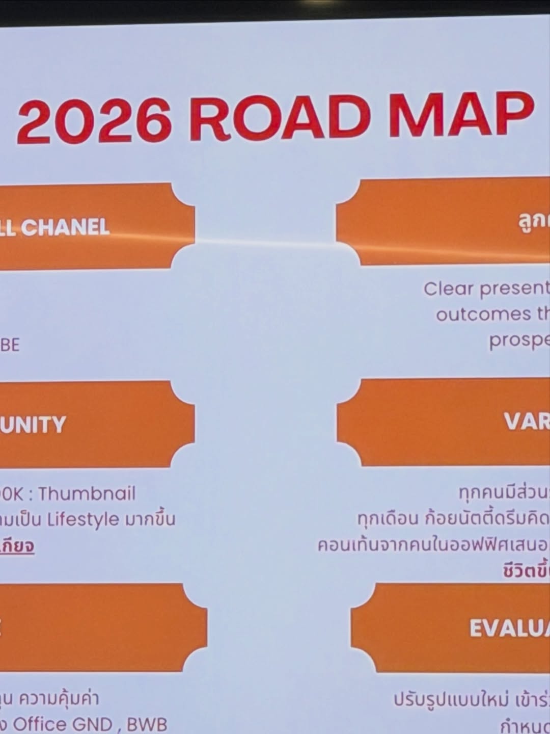 ก้อย - อรัชพร โภคินภากร