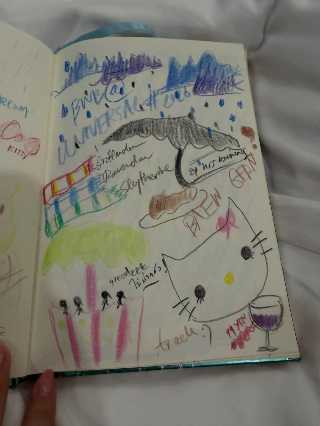 ก้อย - อรัชพร โภคินภากร