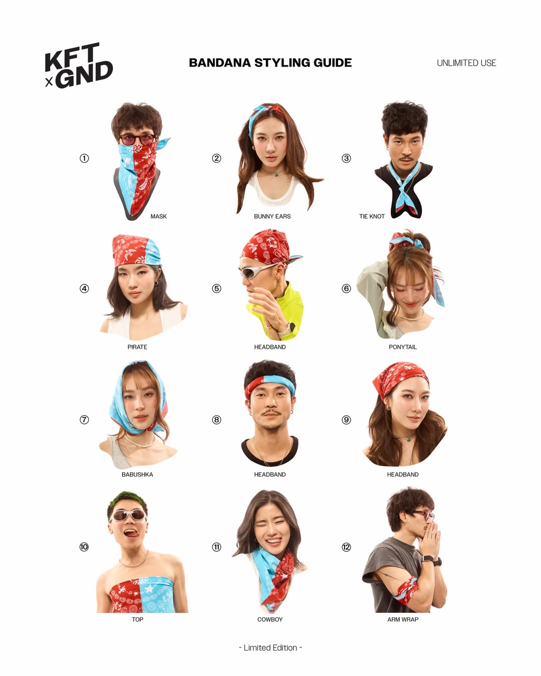 ก้อย - อรัชพร โภคินภากร