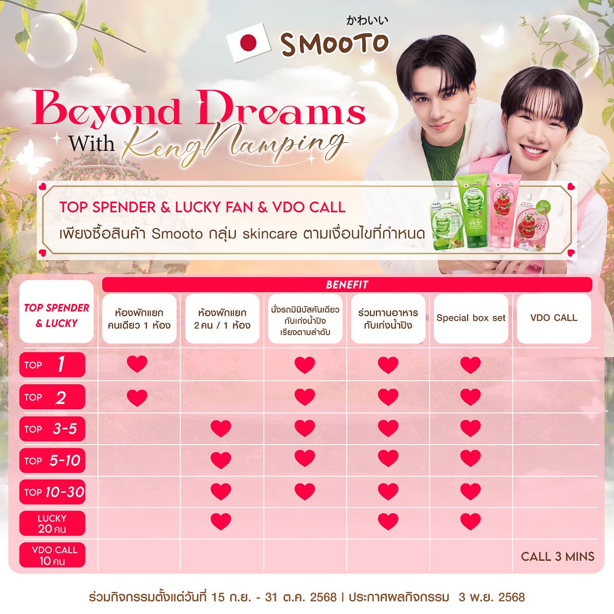 น้ำปิง - นภัสกร ปิงเมือง
