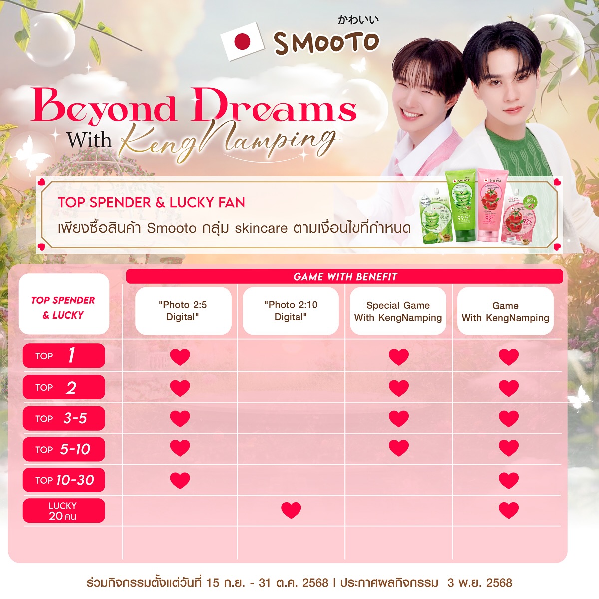 น้ำปิง - นภัสกร ปิงเมือง