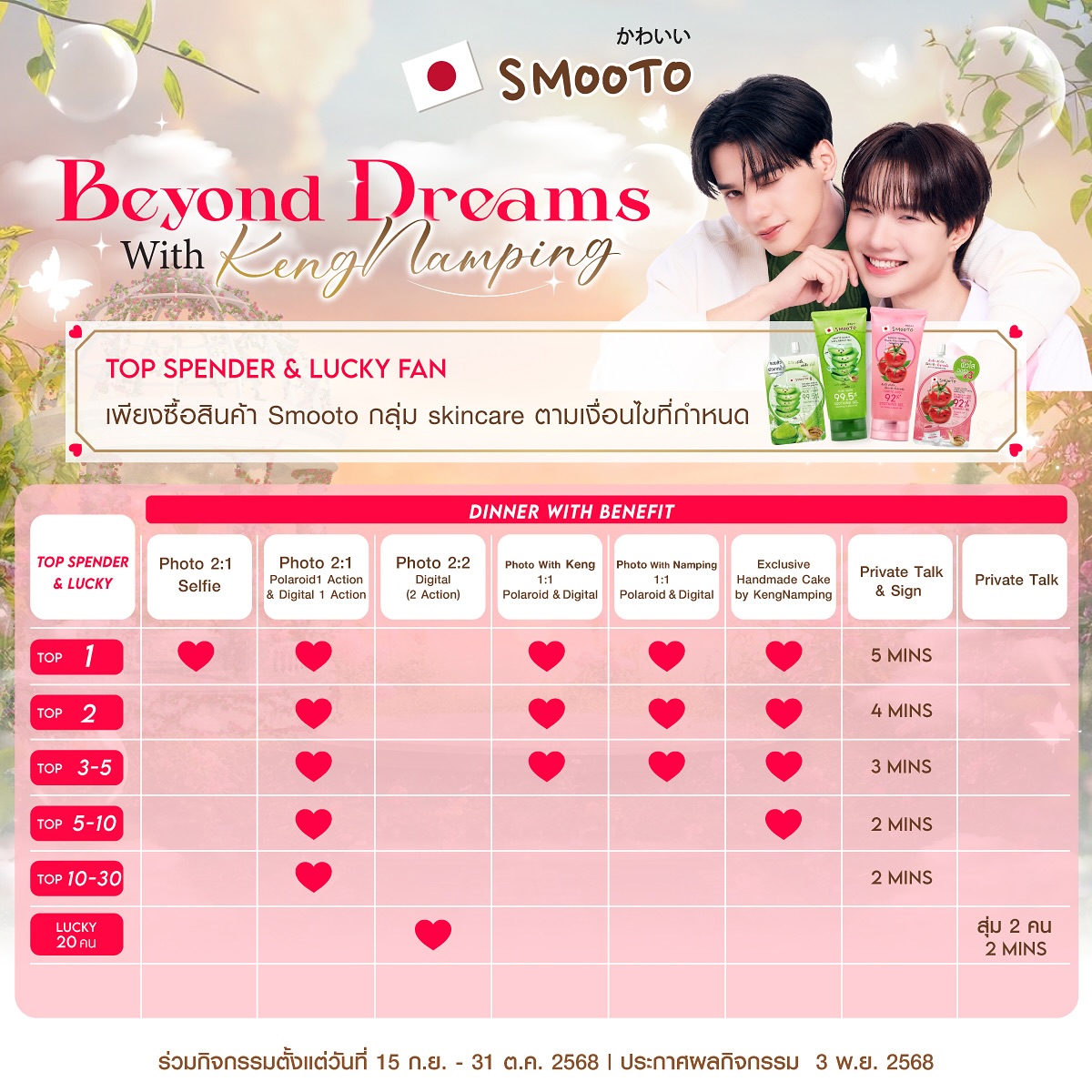 น้ำปิง - นภัสกร ปิงเมือง
