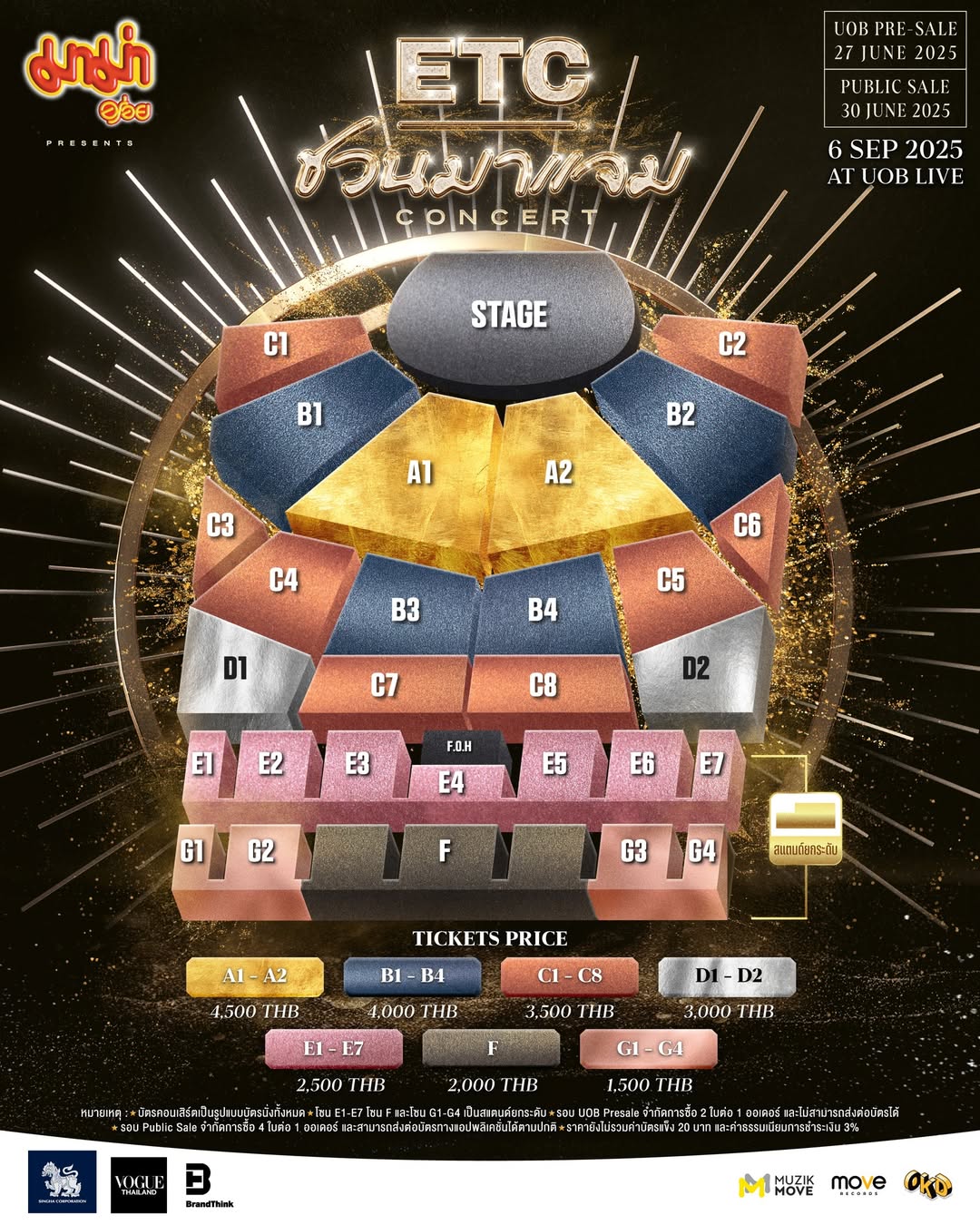 หนึ่ง - อภิวัฒน์ พงษ์วาท
