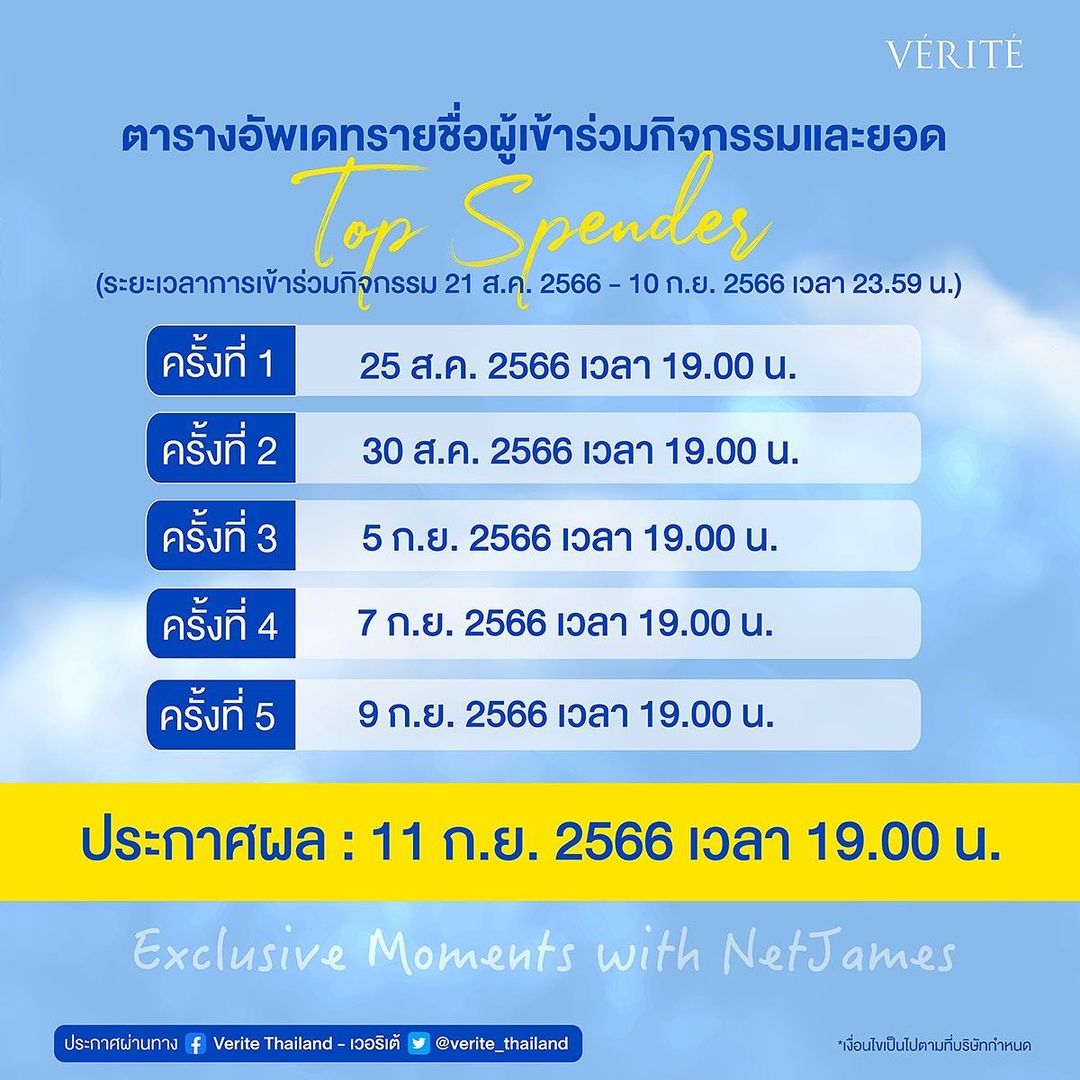 เจมส์ - ศุภมงคล วงศ์วิสุทธิ์