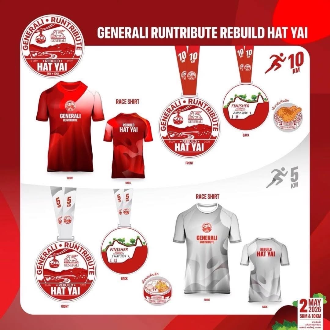 จูน - ณัณณิริณ วโรกรวัชรคุณ