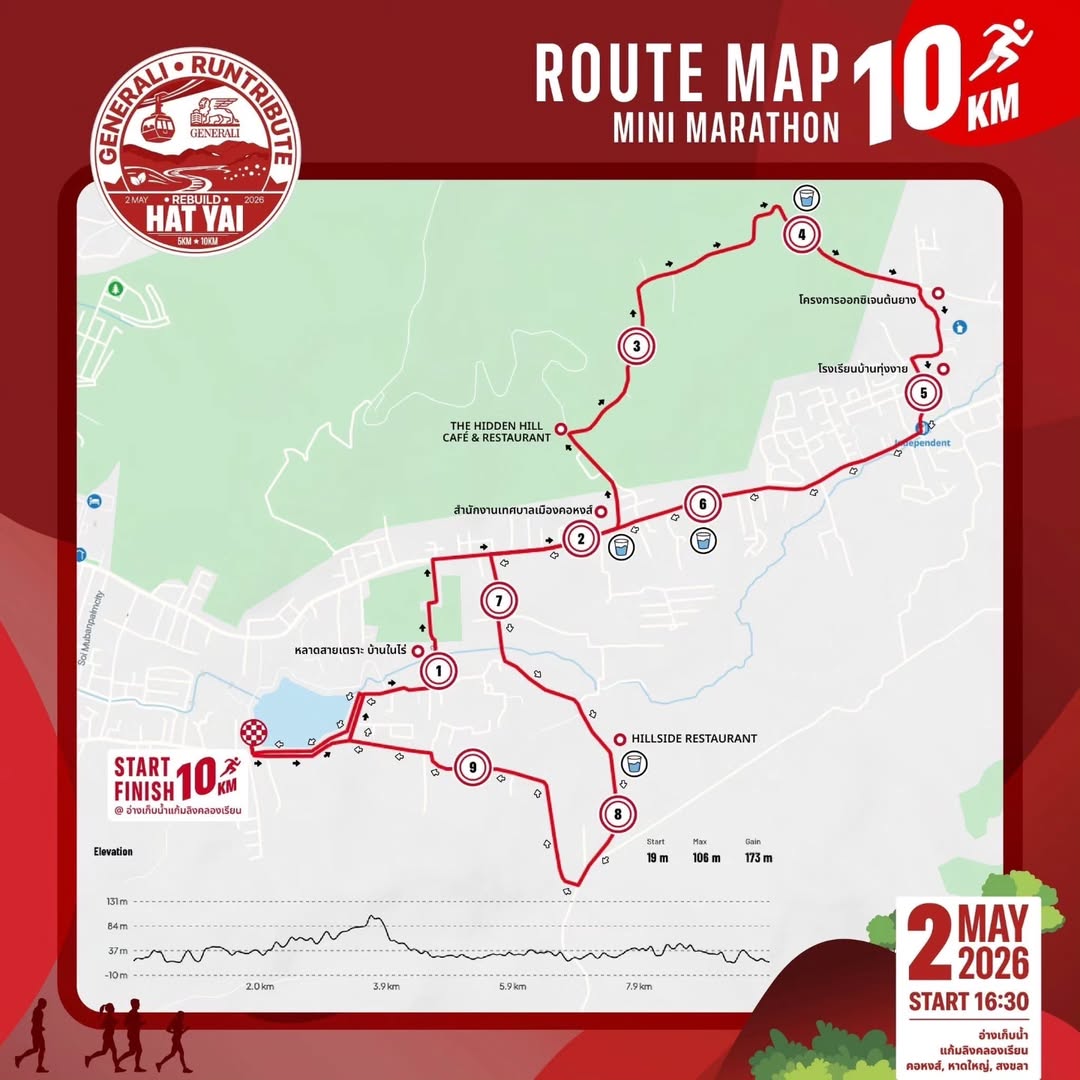 จูน - ณัณณิริณ วโรกรวัชรคุณ