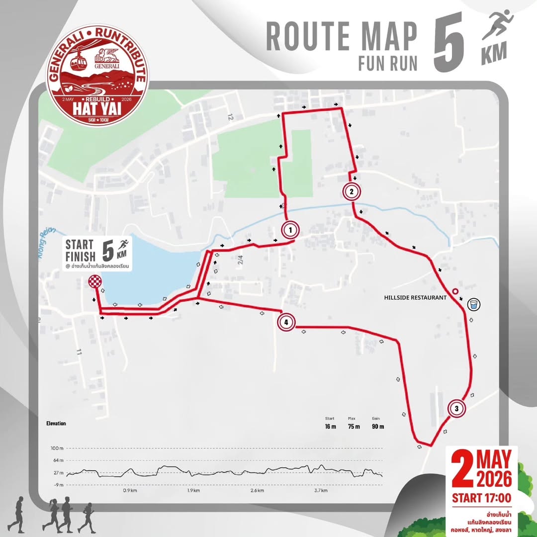 จูน - ณัณณิริณ วโรกรวัชรคุณ