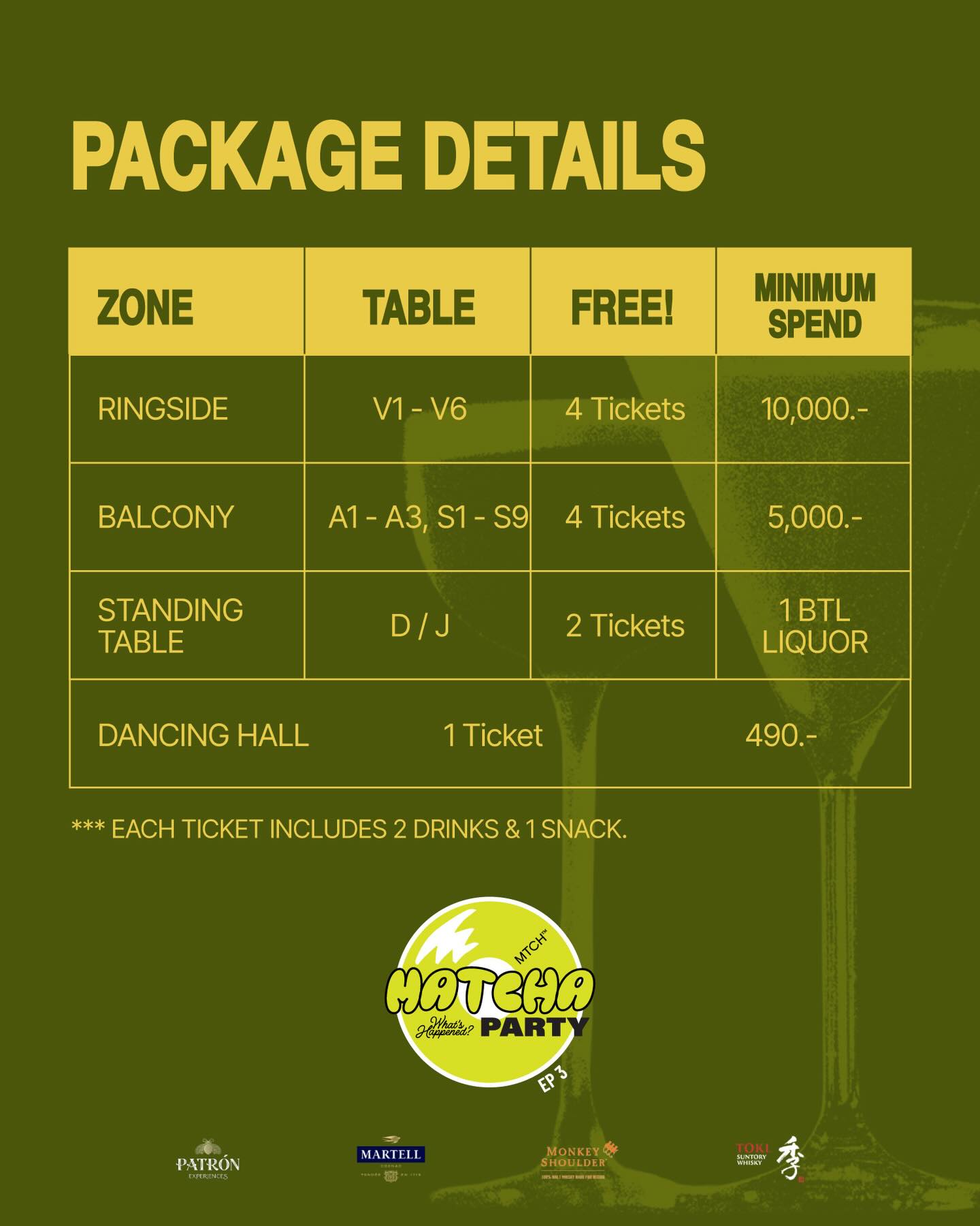 บอย - ปกรณ์ ฉัตรบริรักษ์