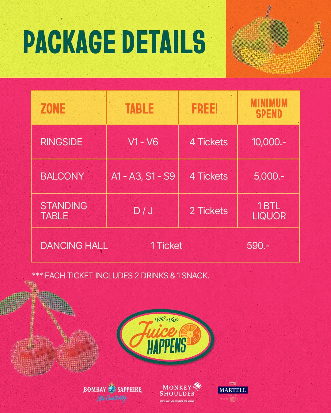 บอย - ปกรณ์ ฉัตรบริรักษ์