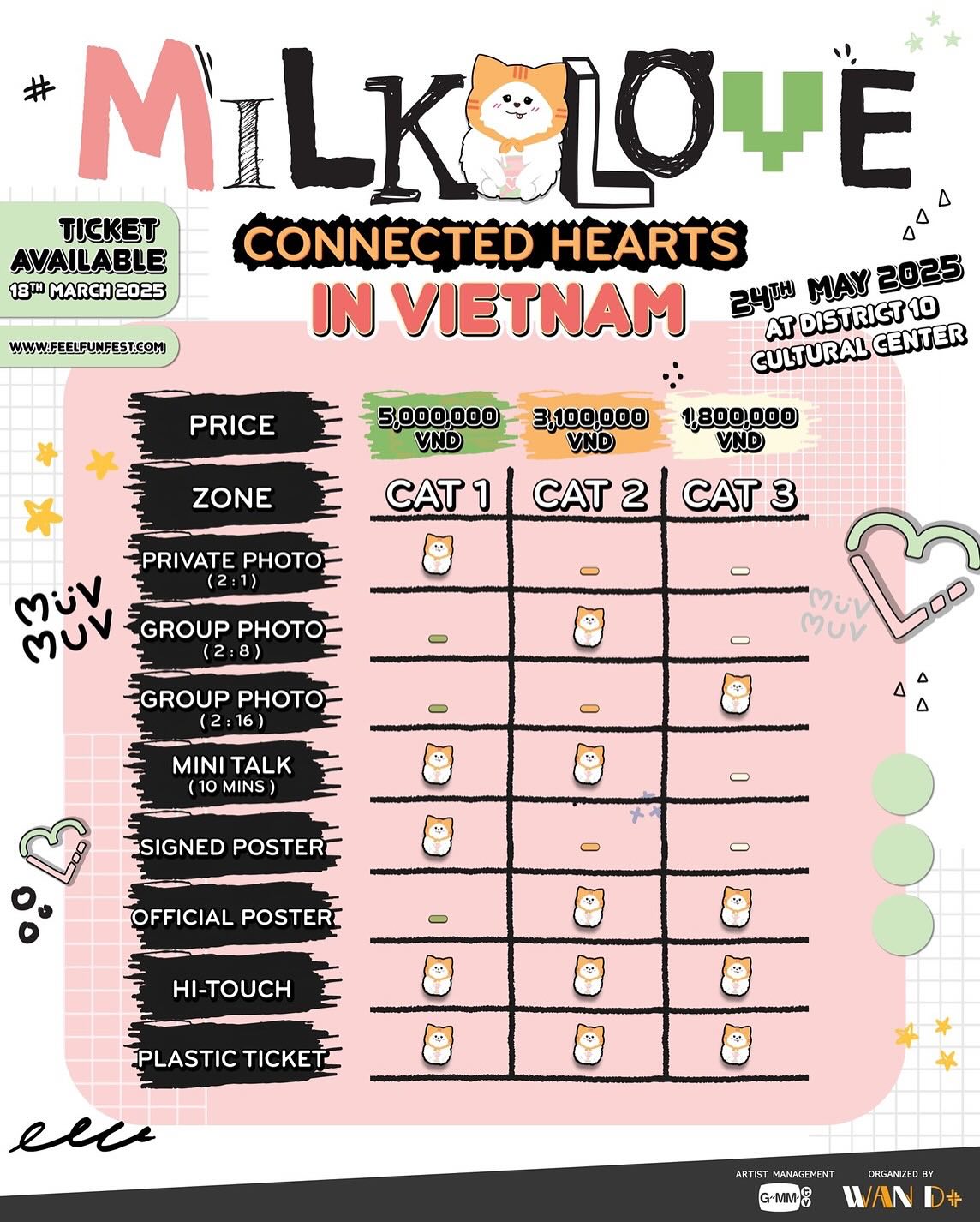 มิ้ลค์ - พรรษา วอสเบียน