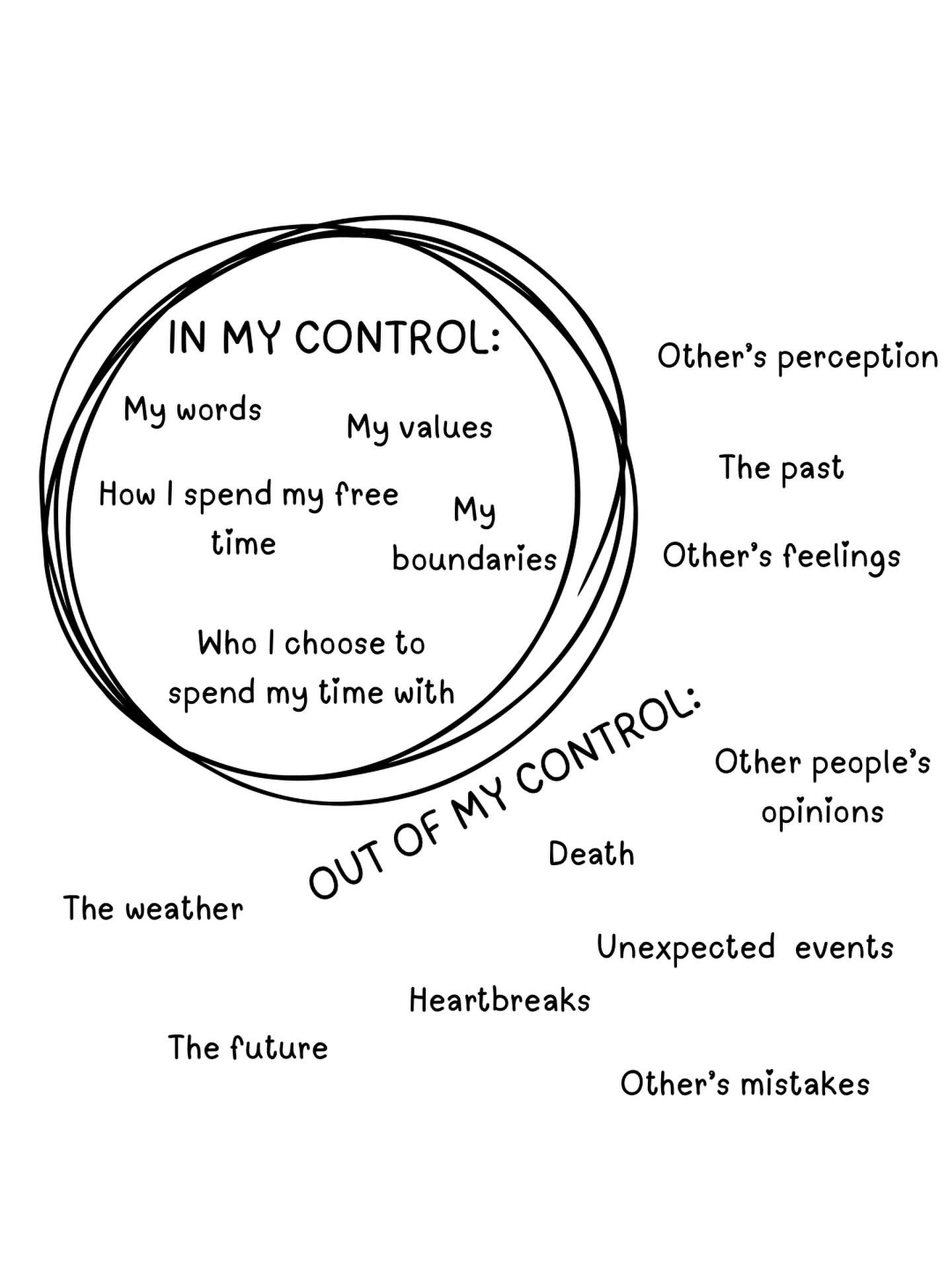 มายด์ - ลภัสลัล จิรเวชสุนทรกุล