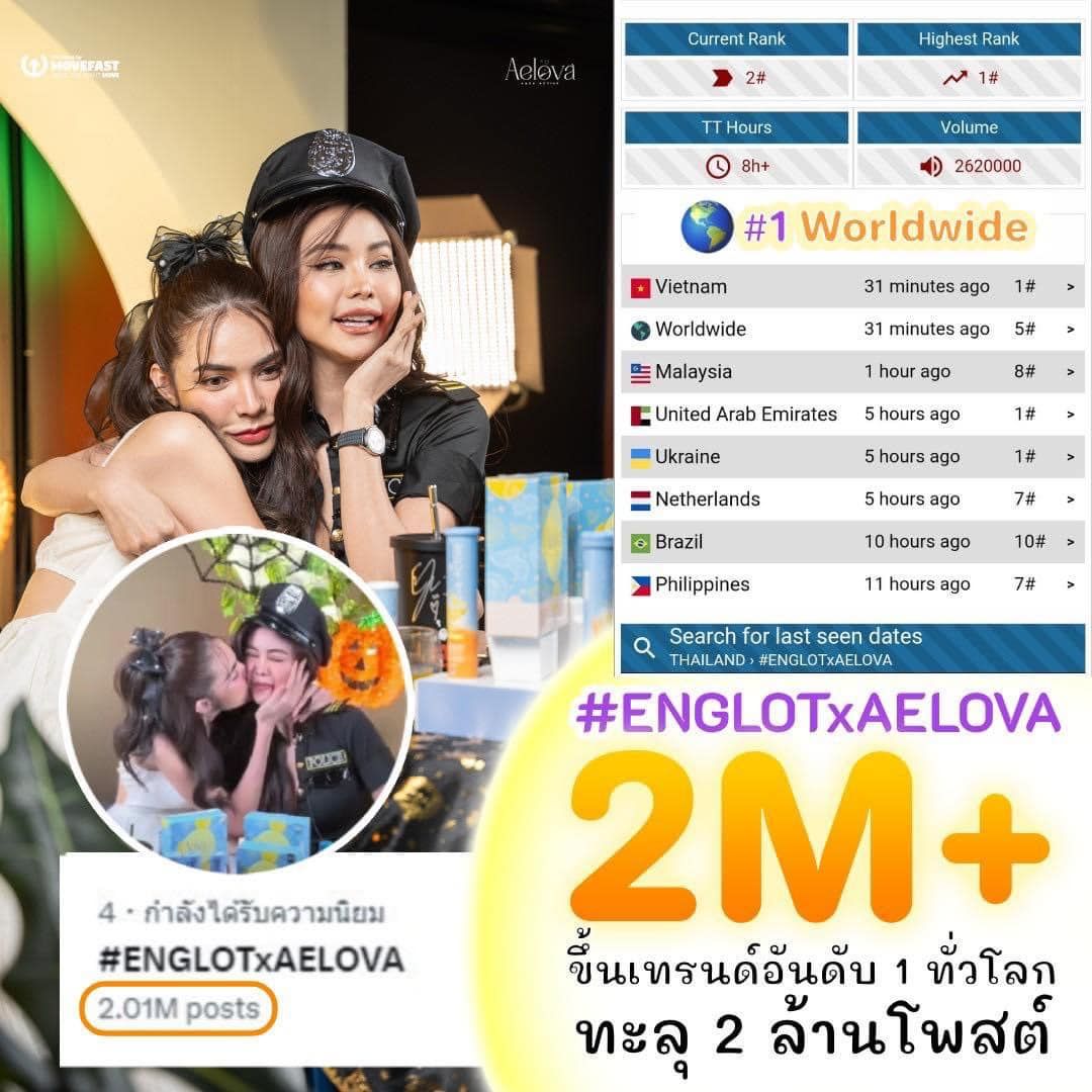 ป๋อ - ณัฐวุฒิ สกิดใจ
