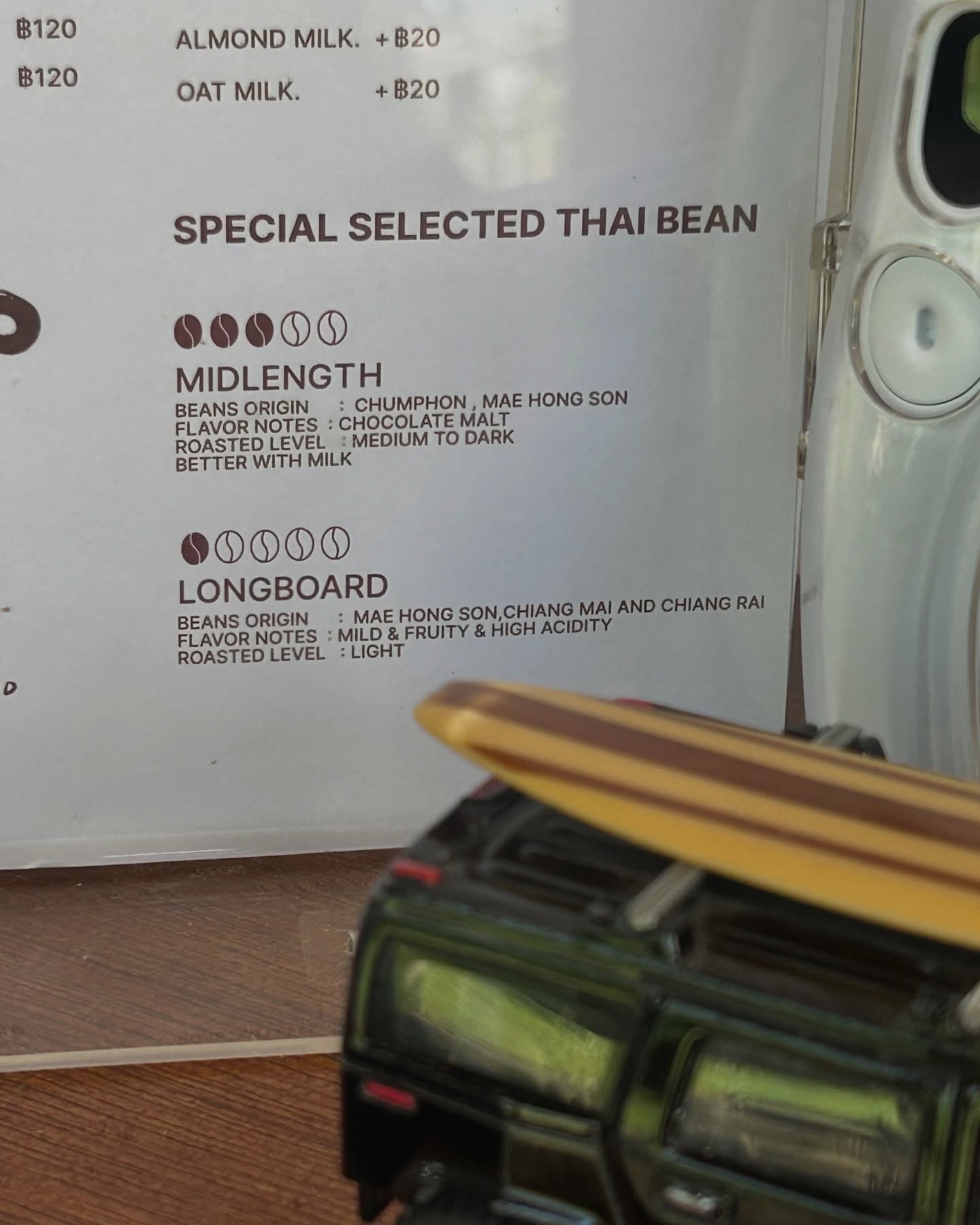 แพรว - เฌอมาวีร์ สุวรรณภานุโชค