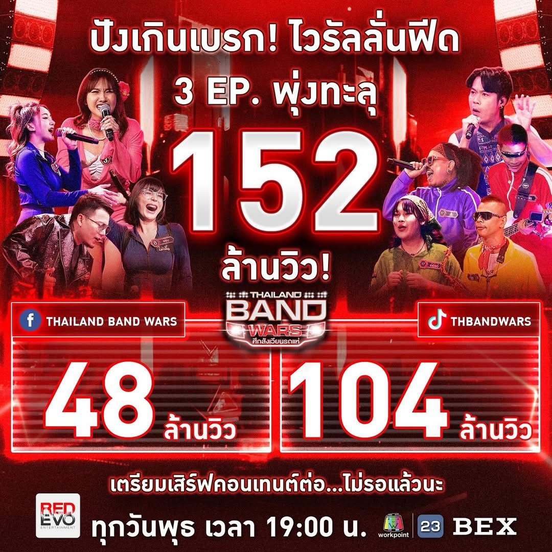 ซานิ - นิภาภรณ์ นิติธนการ