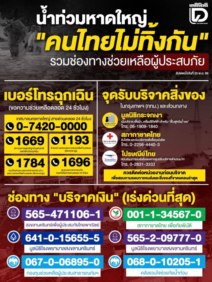 เมย์ เฟื่องอารมย์